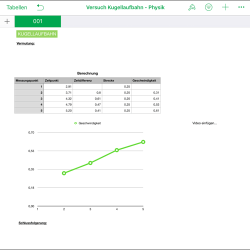 Numbers im edu-iPad Unterricht